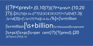 We are fans of Regex – “Lookahead and Lookbehind Zero-Length Assertions”